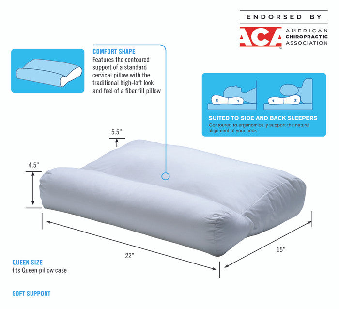 Comfort Contour Pillow